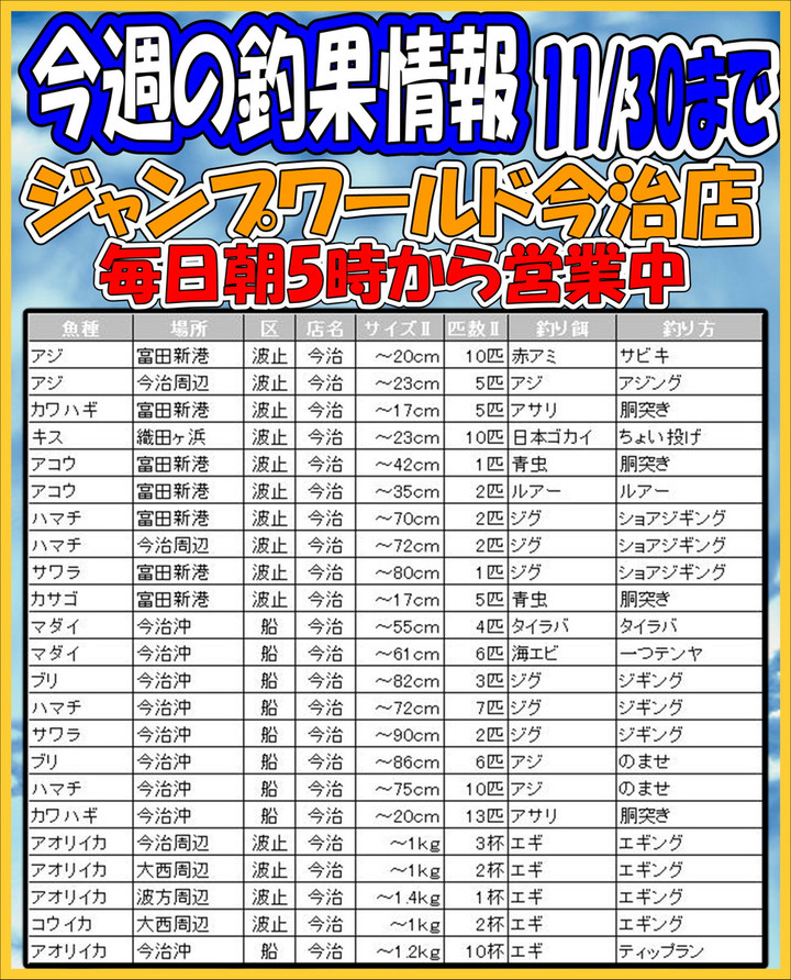 釣れるけん！愛媛ブログ ～ジャンプワールド～ : 今治店 今週の釣果情報