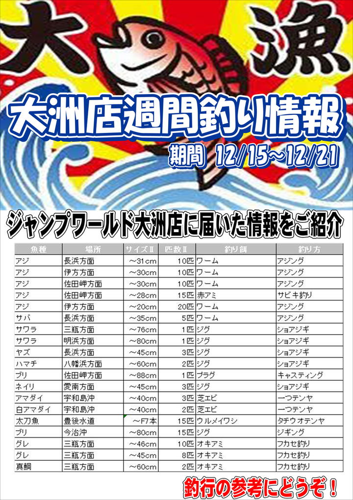 釣れるけん！愛媛ブログ ～ジャンプワールド～ : 大洲店釣り情報