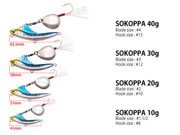 Sokoppa_size