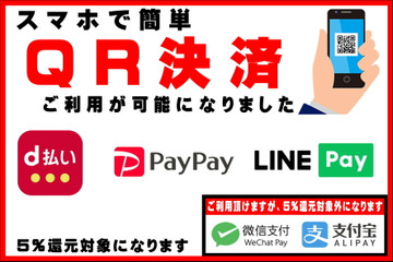 Qr_0414 Qr_0414