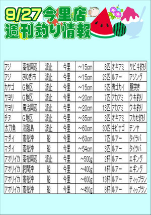 927